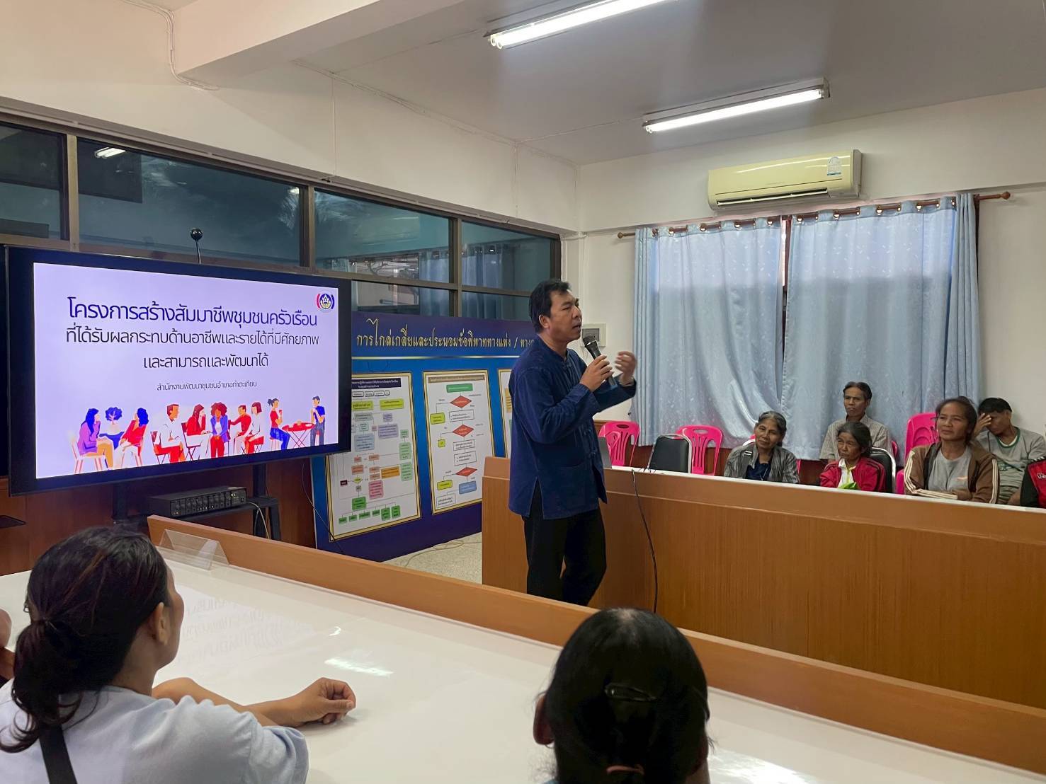 ⛩️ สำนักงานพัฒนาชุมชนอำเภอท่าตะเกียบ ดำเนินโครงการสร้างสัมมาชีพชุมชน เสริมศักยภาพครัวเรือนที่ได้รับผลกระทบด้านอาชีพและรายได้